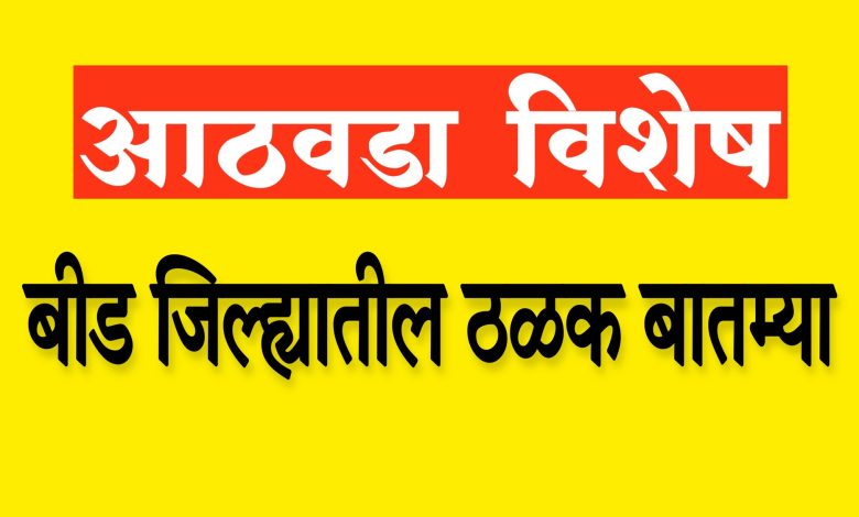 बीड जिल्ह्यातील ठळक घडामोडी