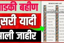 लाडकी बहीण योजनेची दुसरी यादी झाली जाहीर; तुमचं नाव यादीत आहे का? असं करा चेक!